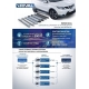 Пороги алюминиевые Rival BMW-Style для Kia Sorento 2020-2021