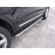 Пороги с площадкой алюминиевый лист 42 мм ТСС для Ford Explorer 2015-2017